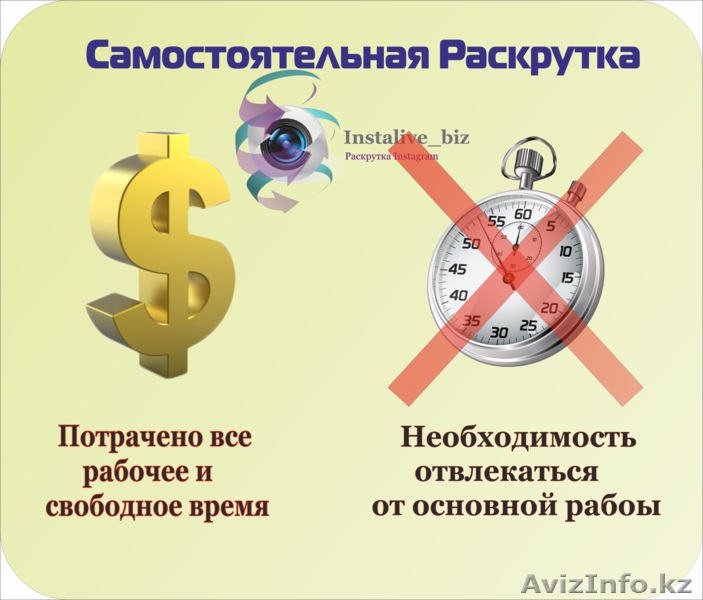 Раскрутка Инстаграм Страниц - Изображение #2, Объявление #1326781