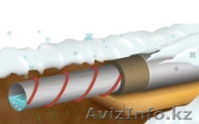 Греющий кабель, нагревательный кабель - Изображение #9, Объявление #1335036