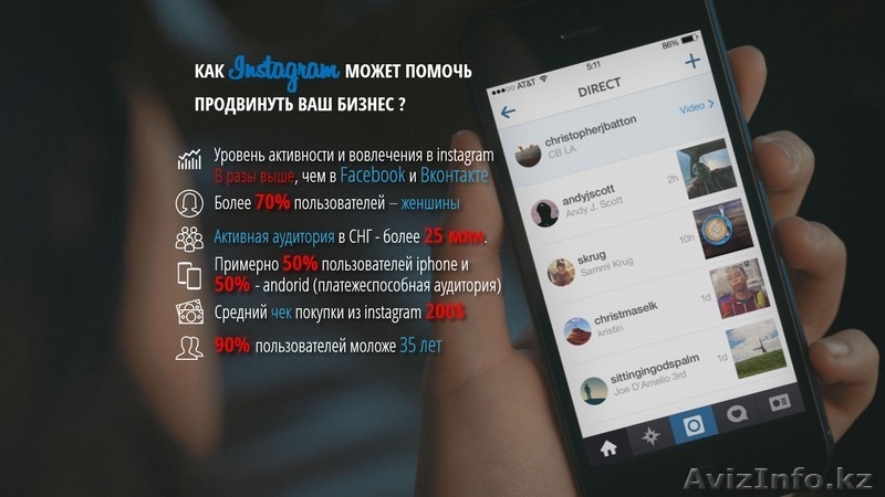 Профиссиональная раскрутка инстаграм  - Изображение #2, Объявление #1343697
