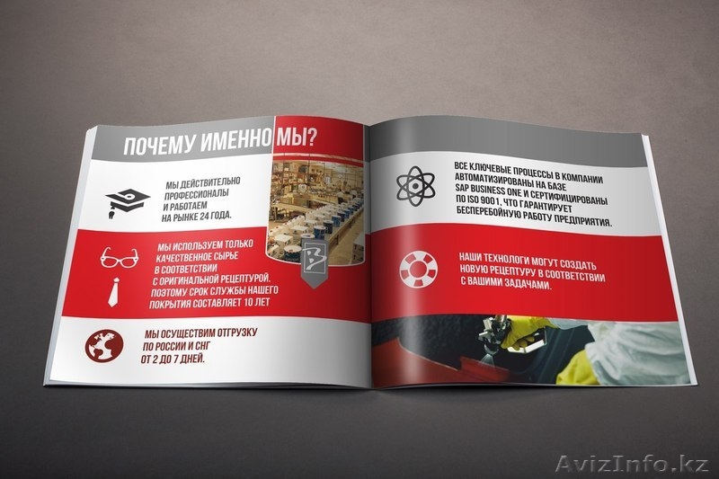 Разработка эффективных сайтов с адаптивным дизайном от 3-дней в Астане, Акция! - Изображение #4, Объявление #1342846