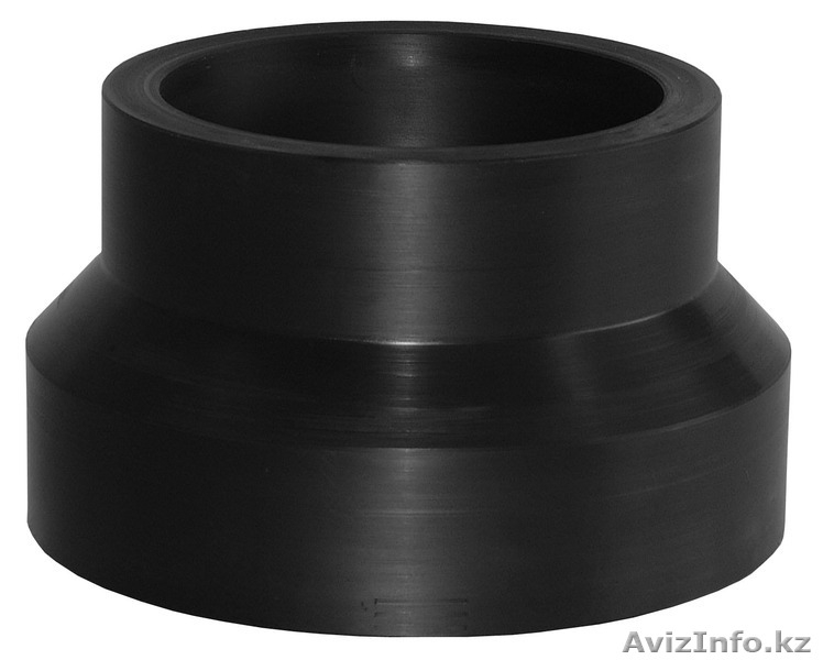 ТОО !isan 2030" - Изображение #2, Объявление #1342501