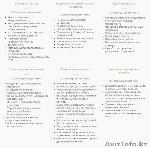 Скидка 70% на курсы МВА в Казахстане! - Изображение #3, Объявление #1345250