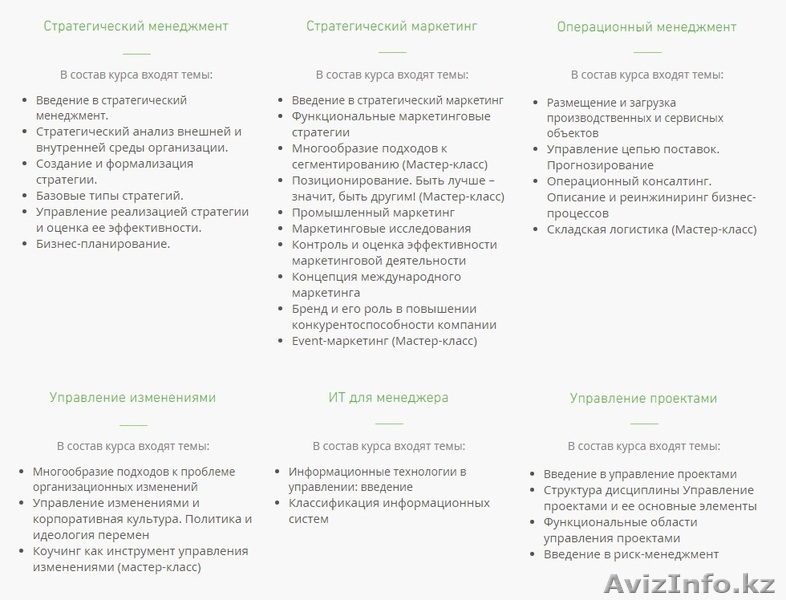 Видео-курсы MBA. Настоящие и недорого! - Изображение #2, Объявление #1345252