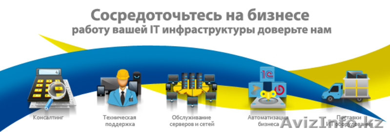Возьмем организацию на обслуживание по компьютерной технике. - Изображение #1, Объявление #1345018