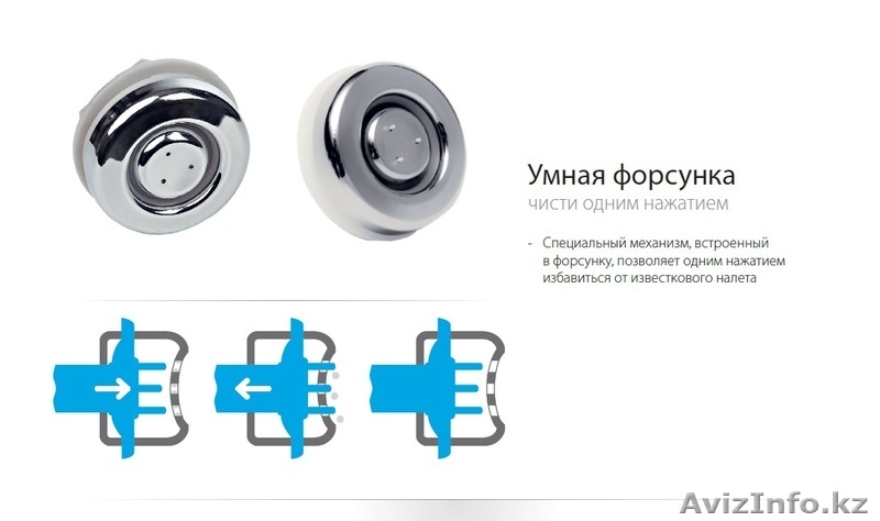 Продаю душевые кабины - Изображение #3, Объявление #1351097