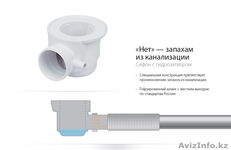 Продаю душевые кабины - Изображение #4, Объявление #1351097