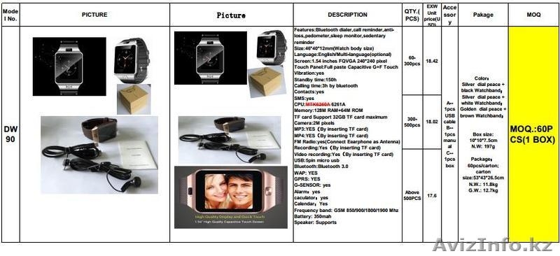 Поиск, покупка и доставка товаров, из Китая. - Изображение #4, Объявление #1363001