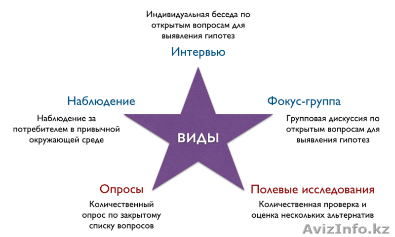 Лучшая компания столицы  - Изображение #3, Объявление #1370975