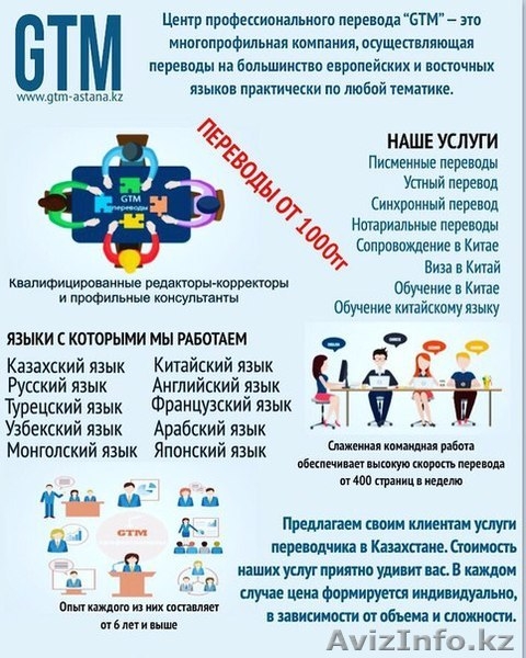 перевод с/на китайского языка от носитель翻译中心GTM  от 1000тенге - Изображение #4, Объявление #1372594