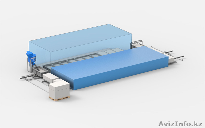 Оборудование для изготовления газоблоков АСМ-24МК - Изображение #1, Объявление #1200157