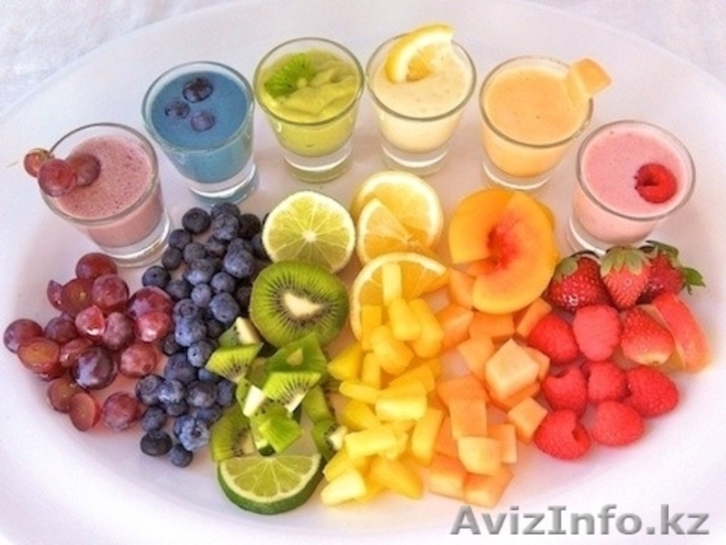 Самый эффективный продукт для похудения "Энерджи Диет" Energy Diet - Изображение #3, Объявление #1385270