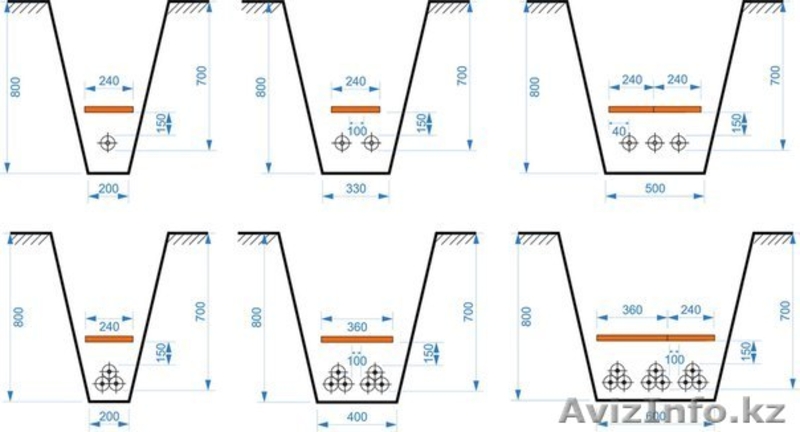 Плита для закрытия кабеля в траншее ПЗК - Изображение #2, Объявление #1394655