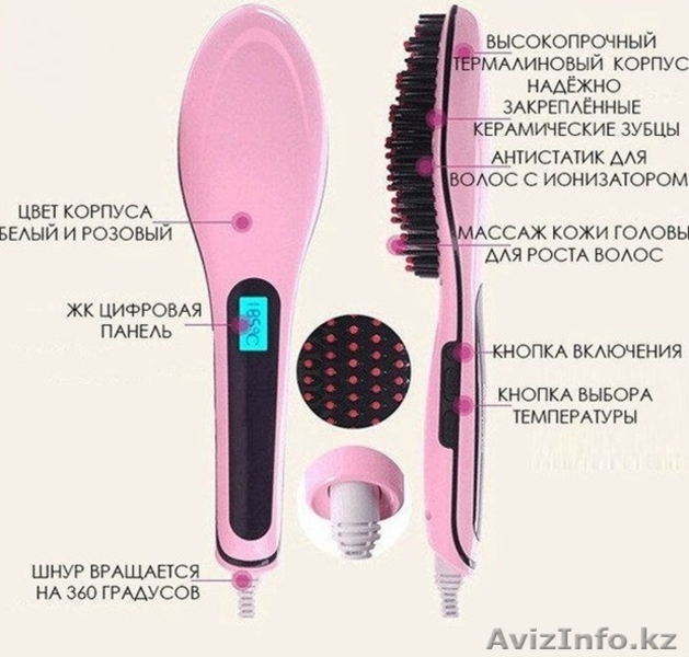 Электрическая расческа-выпрямитель Fast Hair Straightener HQT-906 - Изображение #2, Объявление #1404875