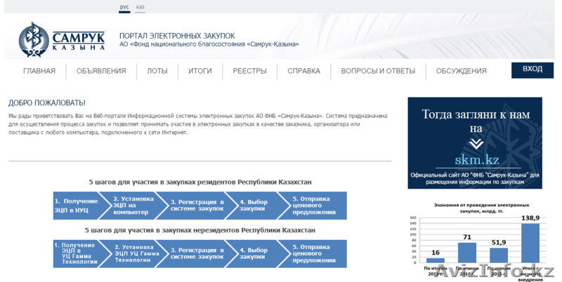 Установка и настройка Кабинета налогоплательщика соно импорт ключа эцп java - Изображение #3, Объявление #1407967