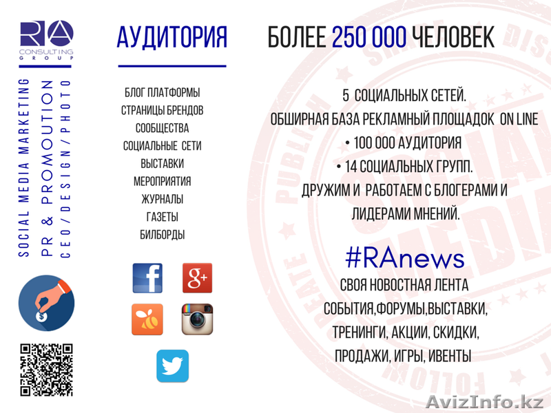 Маркетинговые и консалтинговые услуги от "RA Consulting Group" - Изображение #5, Объявление #1471471