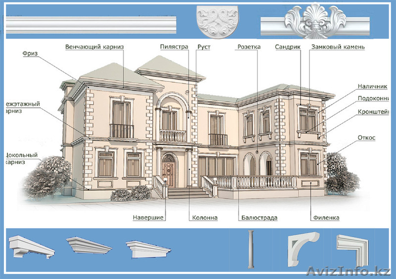 ДЕКОРАТИВНЫЕ АРХИТЕКТУРНЫЕ ЭЛЕМЕНТЫ ФАСАДА - Изображение #2, Объявление #1470838
