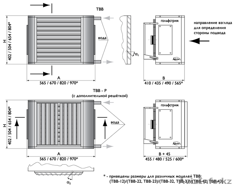 Тепловентиляторы ТВВ-32 "Гольфстрим" - Изображение #2, Объявление #1473644
