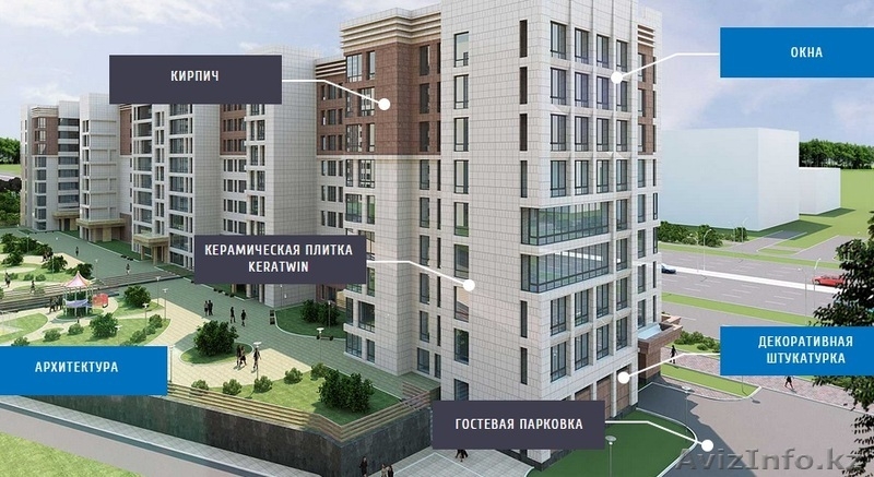 продам 1 комн квартиру в  ЖК "Лазурный берег" - Изображение #4, Объявление #1498220