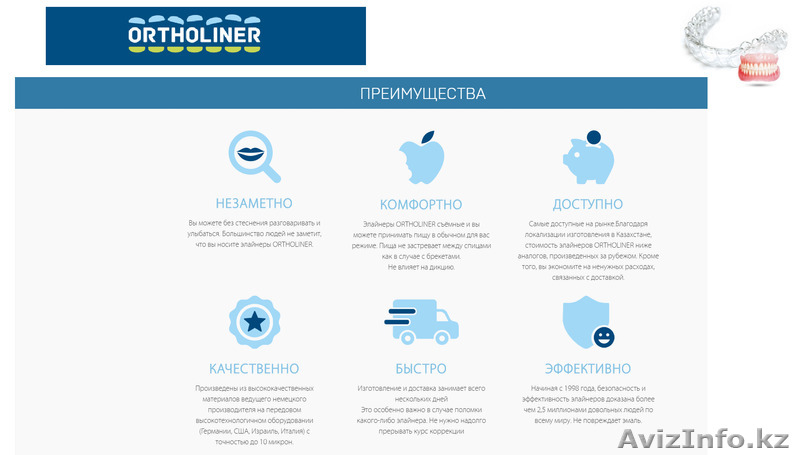 Прозрачные элайнеры ORTHOLINER - Изображение #4, Объявление #1496312