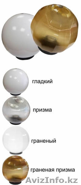 Светильники светодиодные, выключателей,ПН,ПКТ, ящики ЯРП,ЯРВ,ЯБПВУ,ЯБП - Изображение #8, Объявление #1517858