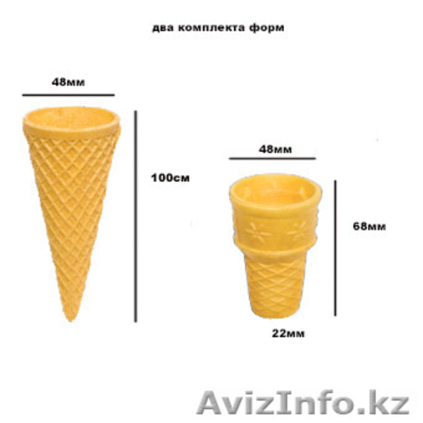 Автомат для производства вафельных стаканчиков - Изображение #6, Объявление #1517288