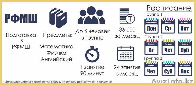 Подготовка в РФМШ - Изображение #3, Объявление #1523575