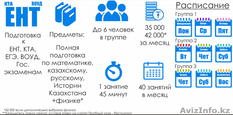 Комплексная подготовка к ЕНТ. - Изображение #2, Объявление #1055463