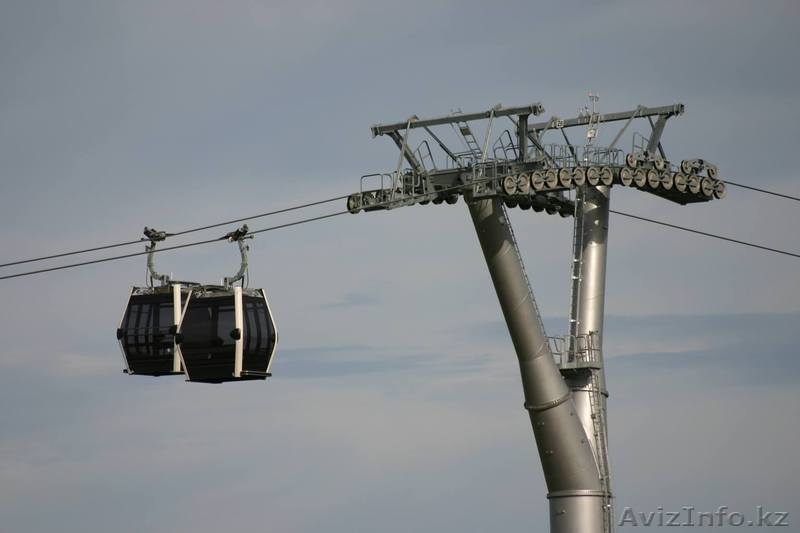 Путешествия в Берлин - Изображение #3, Объявление #1528765