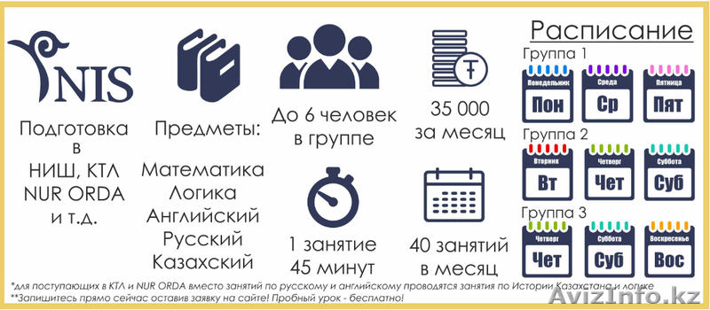 Подготовка к поступлению КТЛ, ЗЕРДЕ, ДАРЫН, НУРОРДА - Изображение #2, Объявление #1541532
