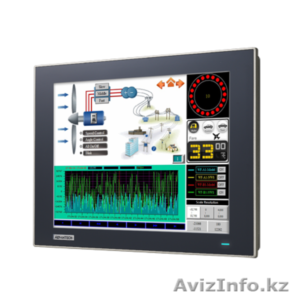 Touch-Mall - центр сенсорных технологий - Изображение #1, Объявление #1540530