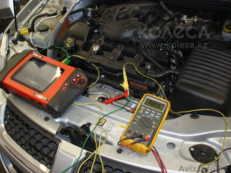 Автоэлектрики SMART - Изображение #2, Объявление #1549265