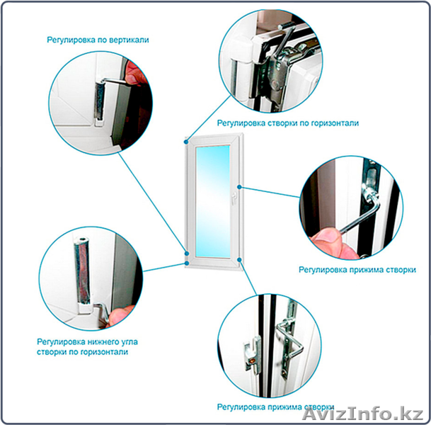 Ремонт, герметизация фасадных систем. Пластиковых, алюминиевых окон  - Изображение #2, Объявление #1551458