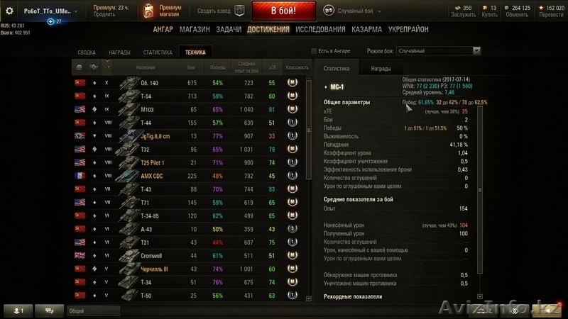 аккунт World of Tanks - Изображение #5, Объявление #1572507