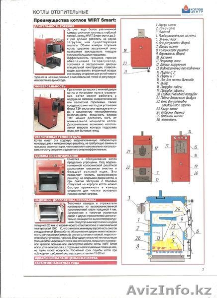 котел длительного горения WIRT Smart  EKO 35 кВт (до 350 м2., до 5 суток работы) - Изображение #7, Объявление #1615229