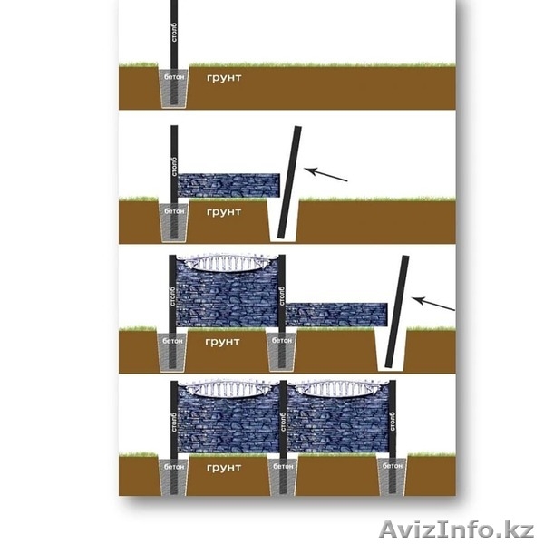 Забор. Железобетонный забор. Еврозабор. Декоративный забор. - Изображение #2, Объявление #1619845