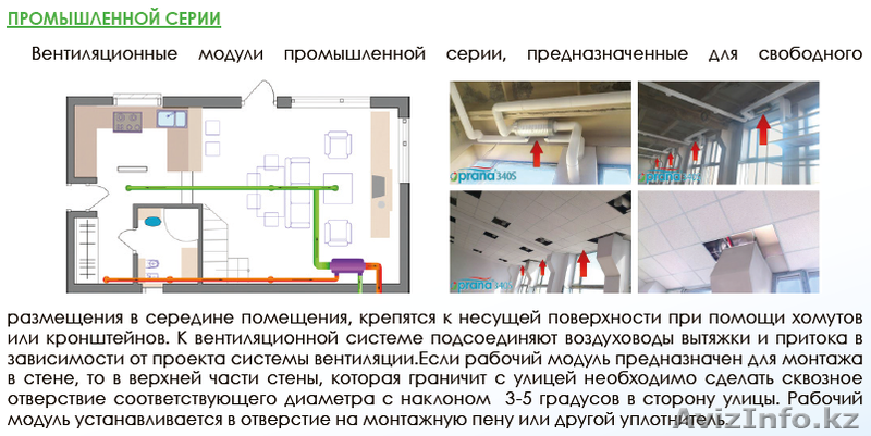 Вентиляция с сохранением энергетической составляющей воздуха - Изображение #7, Объявление #1629917