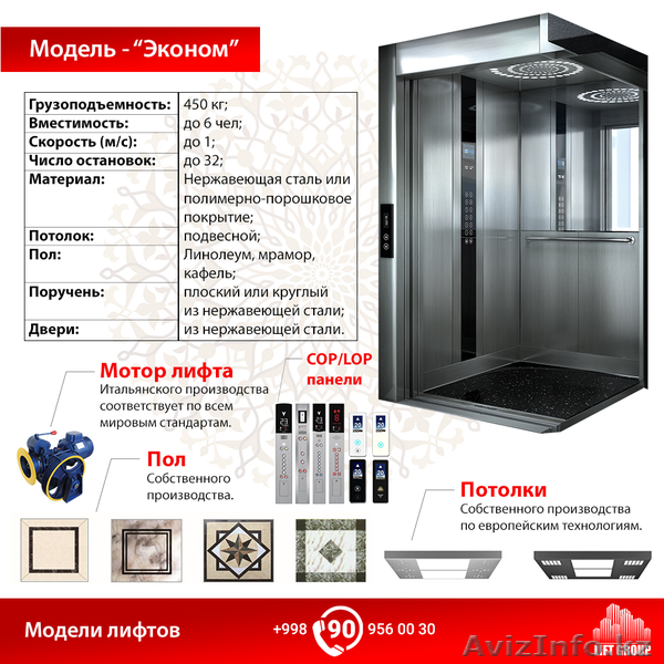 Лифты и комплектующие от производителя - Изображение #2, Объявление #1639425