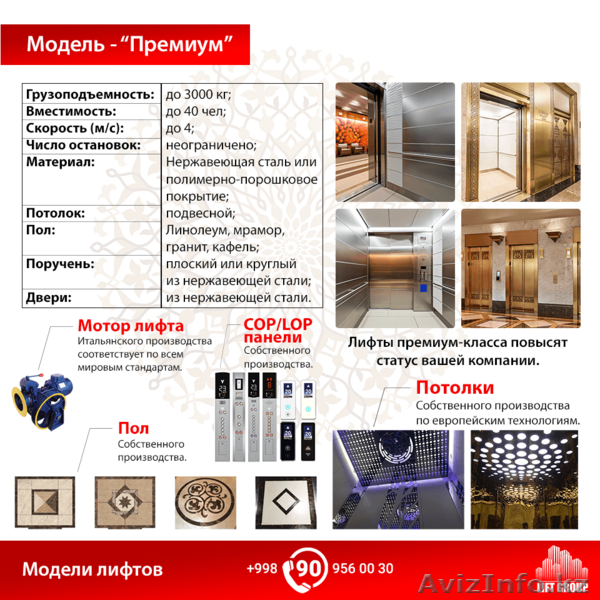Лифты и комплектующие от производителя - Изображение #3, Объявление #1639425