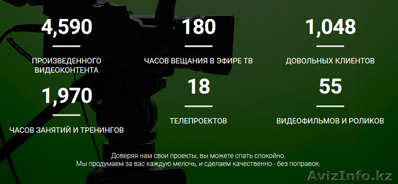 видеопродукцию в Астане - Изображение #1, Объявление #1641956