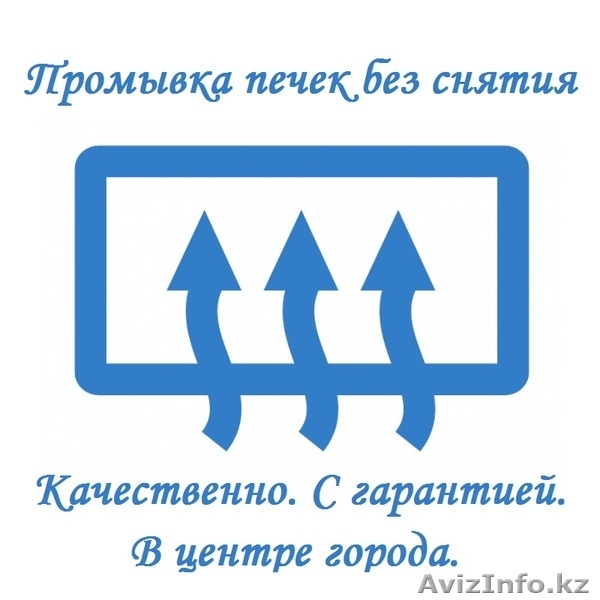 Промывка печек - Изображение #1, Объявление #1640883