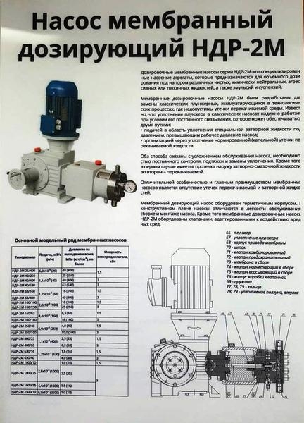 насосы дозировочные НД, ПТ, Т, НДР-2М**** - Изображение #2, Объявление #1679347