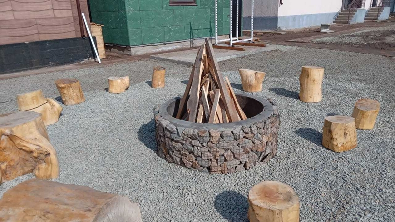 Тимбилдинг: организация и проведение "под ключ" - Изображение #2, Объявление #1733648