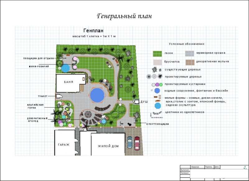 Консультации ландшафтного дизайнера - Изображение #4, Объявление #1736088