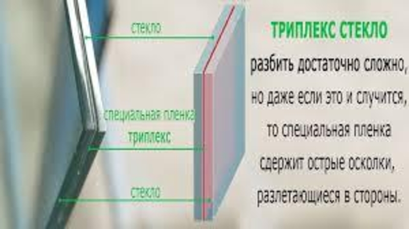 ТРИПЛЕКС МНОГОСЛОЙНОЕ СТЕКЛО - Изображение #1, Объявление #1739119