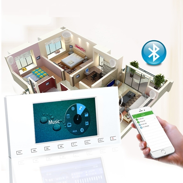 Аудиосистема через сенсорные панели, для дома, офиса, отеля и тд. - Изображение #2, Объявление #1559489