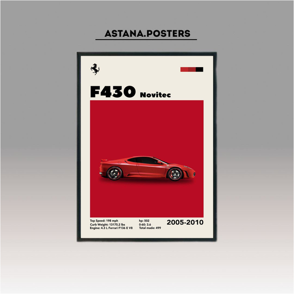 Постеры в рамке и на холсте, в любом формате - Изображение #8, Объявление #1742429