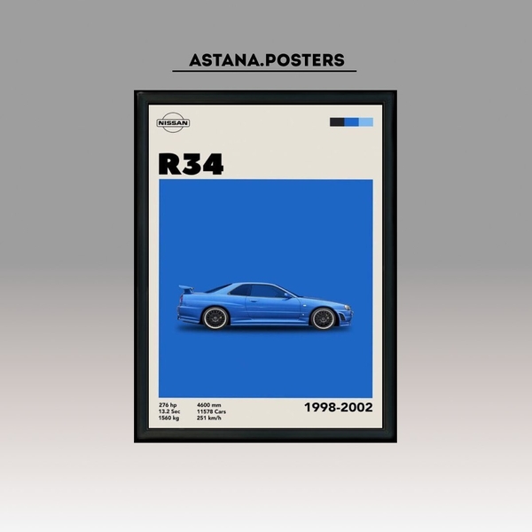 Постеры в рамке и на холсте, в любом формате - Изображение #5, Объявление #1742429