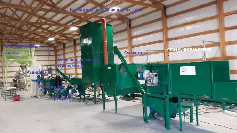 Линия гранулирования хмеля Mgl 200ch /400 ch /600 ch / 800 ch - Изображение #3, Объявление #1743259