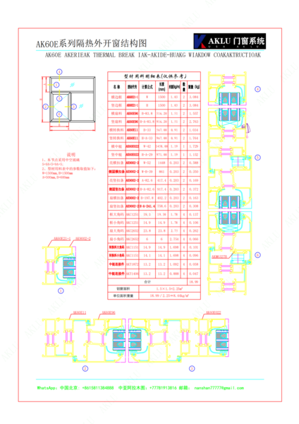 Алюминиевые профили для строительства - Изображение #2, Объявление #1749236