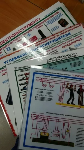 Плакаты по технике безопасности, знаки безопасности - Изображение #5, Объявление #1751270